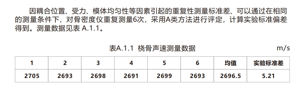 腔內(nèi)掃查超聲模體2