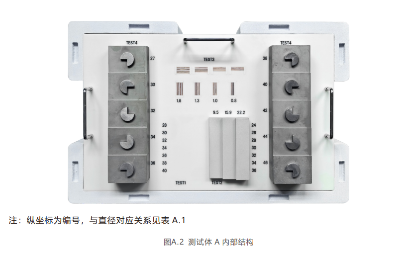 微劑量X射線安全檢測(cè)模體