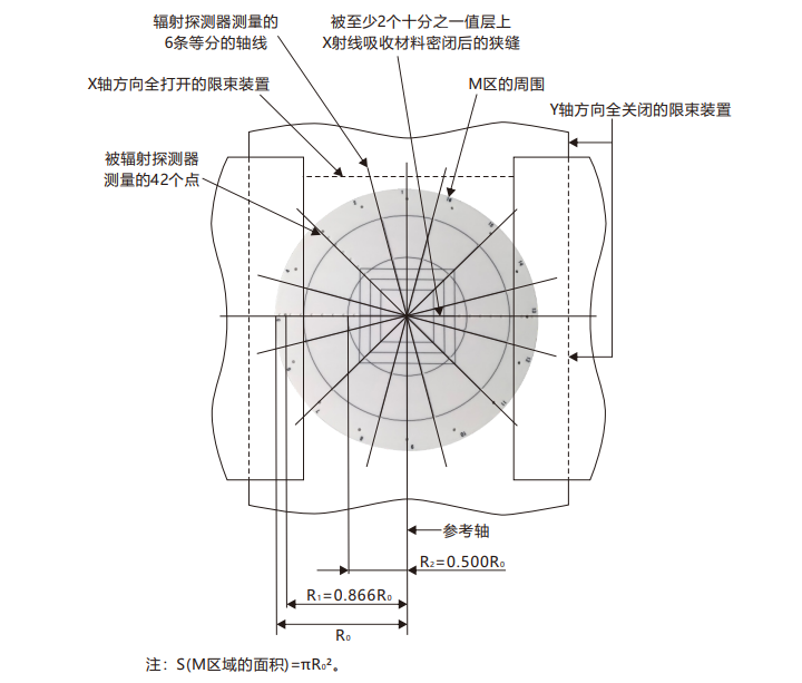 15ab7533-60de-4a83-894e-88e0e4e0cf39 15ab7533-60de-4a83-894e-88e0e4e0cf39